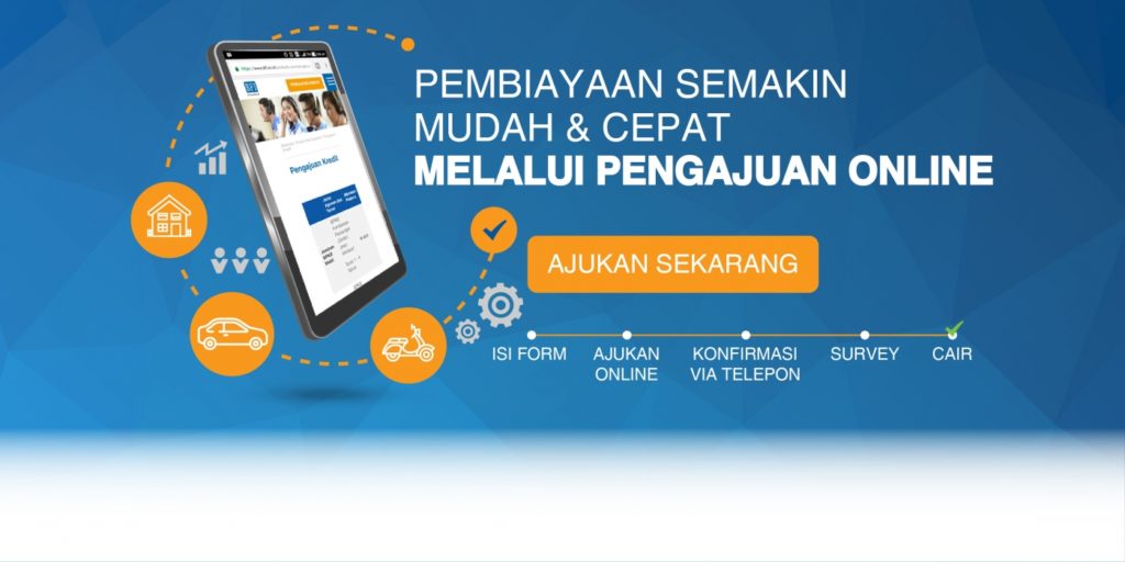 Pengajuan Pinjaman Proses Cepat